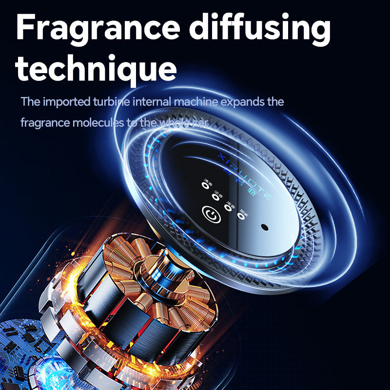 CloudMist Car Diffuser