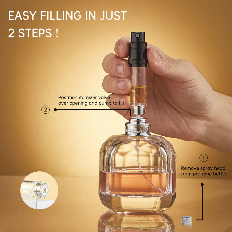 Mini Travel Perfume Spray Bottles - 2 Pack