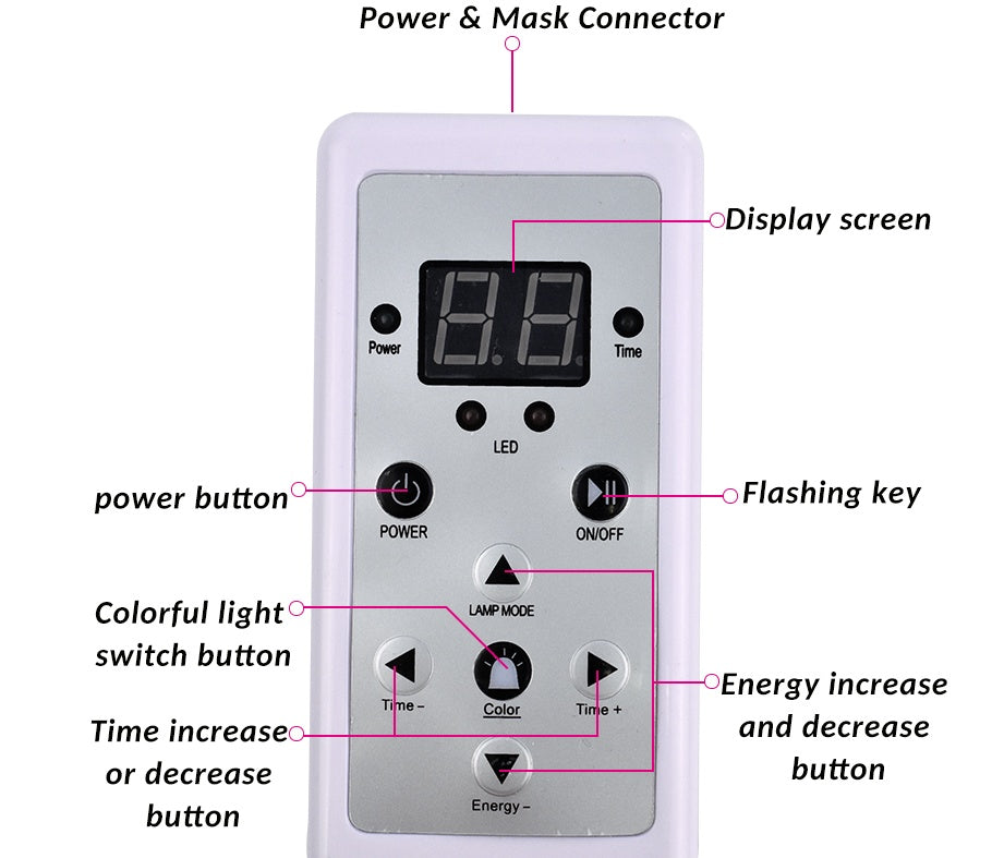 7-Color LED Facial Beauty Device