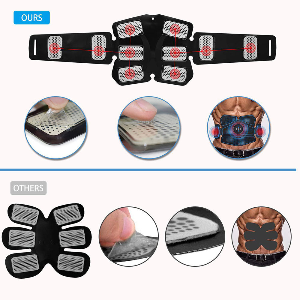 EMS Abdominal Muscle Trainer – USB Rechargeable Fat Burning & Body Sculpting Device