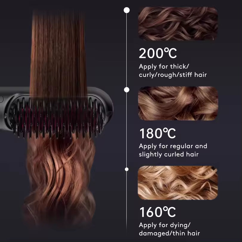 Wireless Hair Straightener Brush - Portable 2-in-1 Hot Comb