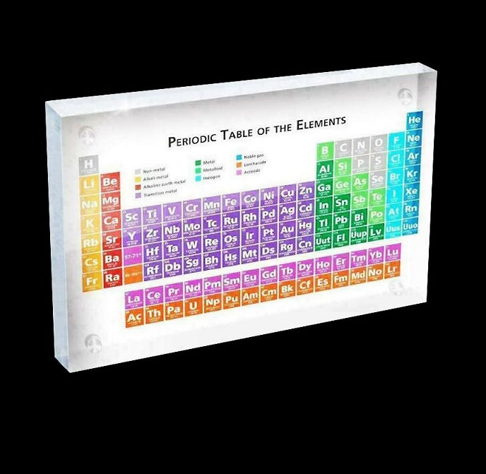 Educational Periodic Table Display - Clear Acrylic
