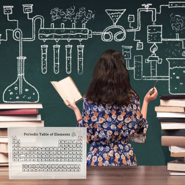 Educational Periodic Table Display - Clear Acrylic