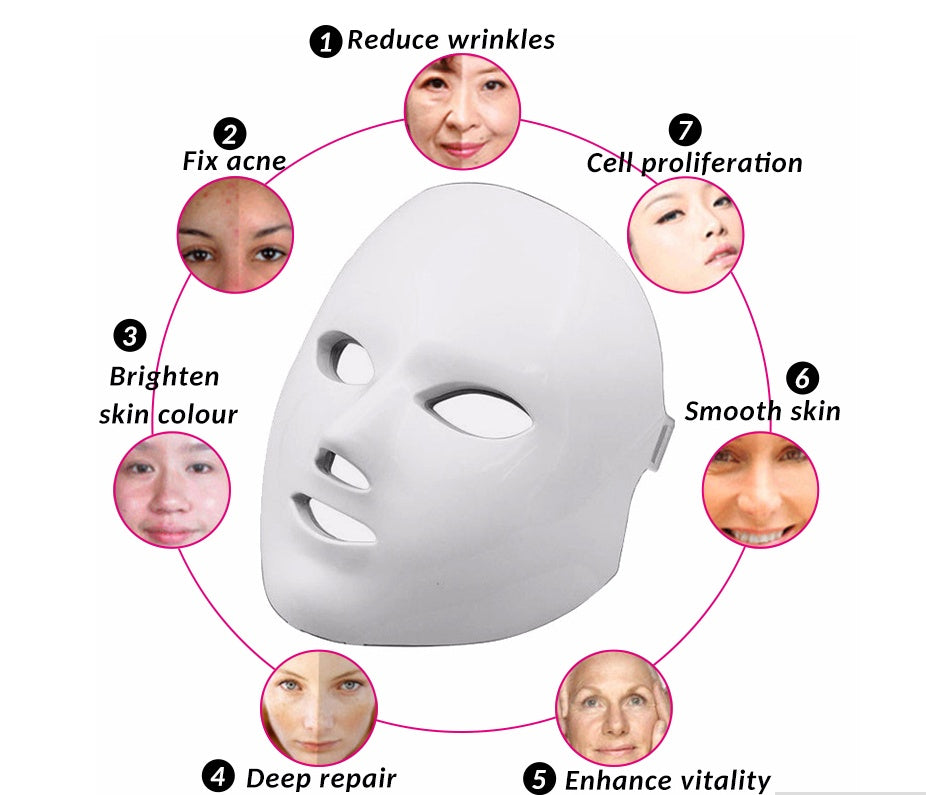 7-Color LED Facial Beauty Device