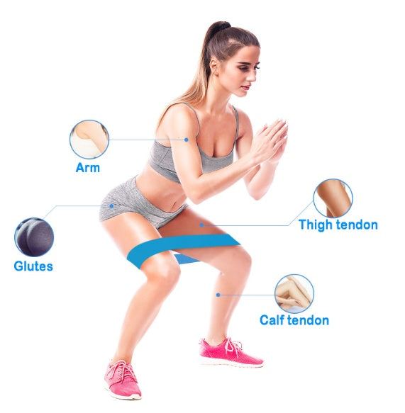 Resistance Bands for Yoga & Fitness – Mini Bands for Bodybuilding & Stretching