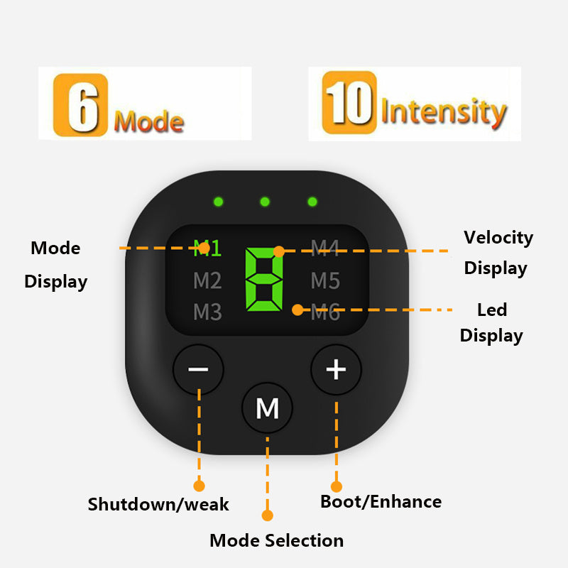 EMS Muscle Toning Belt - Wireless Fitness Trainer