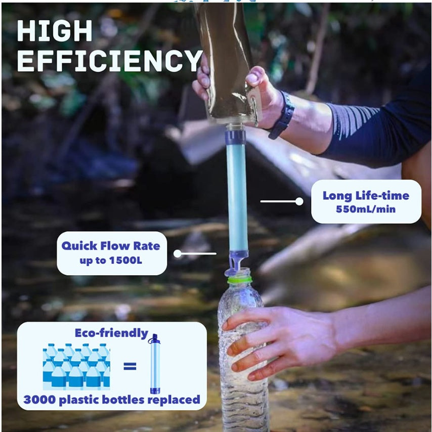 Portable Water Filter Straw