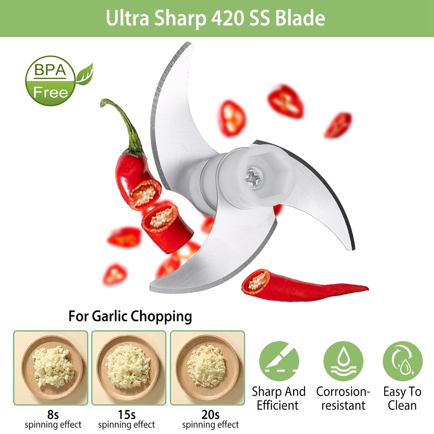 4-in-1 Electric Food Chopper